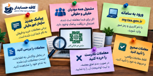 پیامک جدید سازمان امور مالیاتی چیست