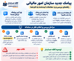 پیامک جدید سازمان امور مالیاتی چیست