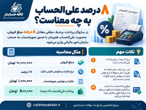 تبصره 1 ماده 17