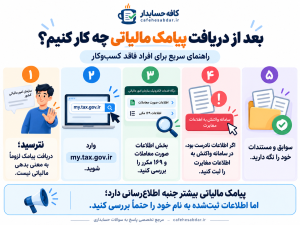 پیامک مالیاتی برای افراد بدون کسب و کار