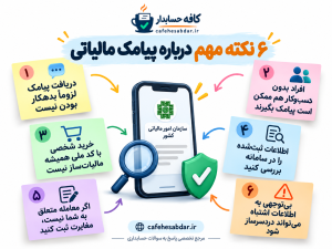 پیامک مالیاتی برای افراد بدون کسب و کار