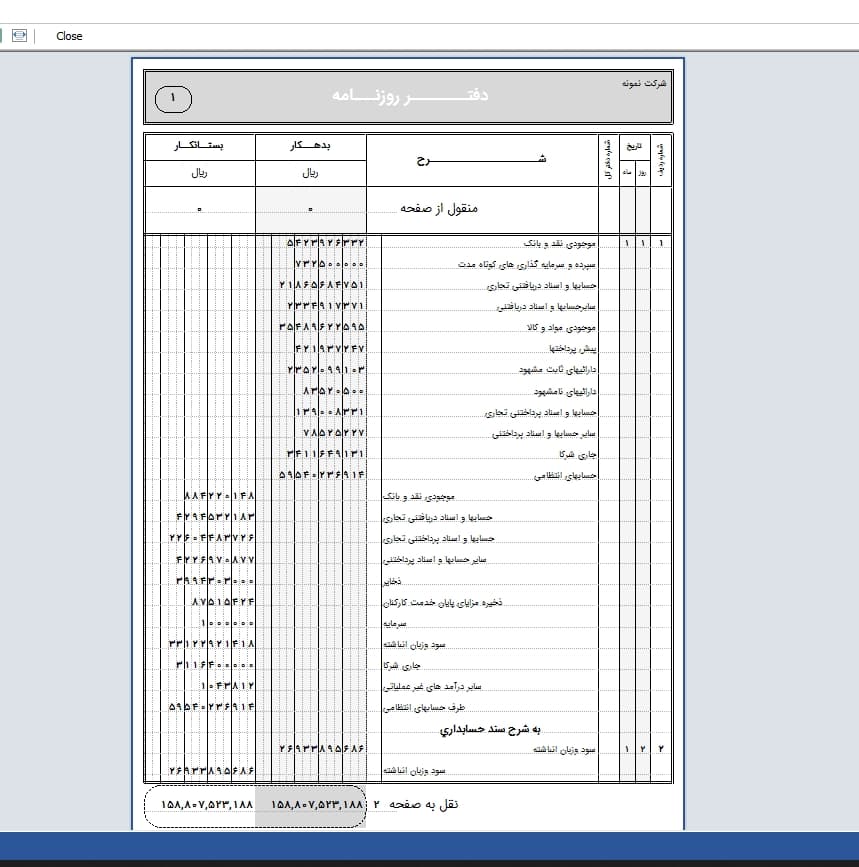 گزارش دفتر روزنامه